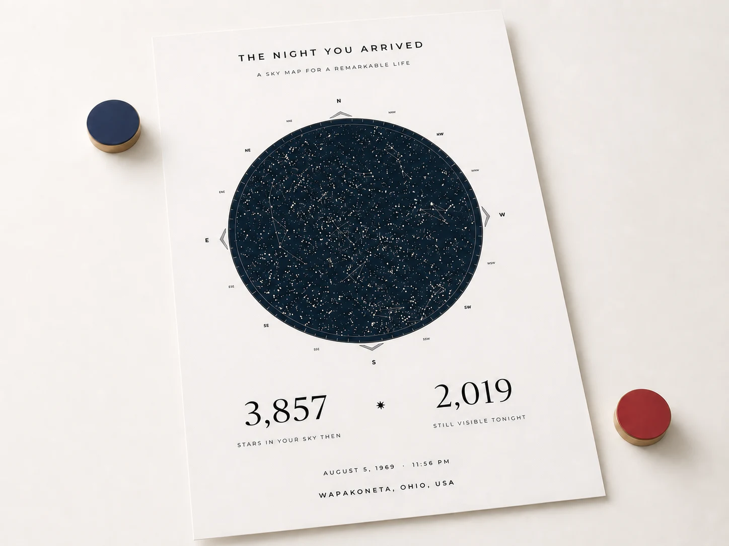 Flat 11 by 17 Astronomical Plate Poster