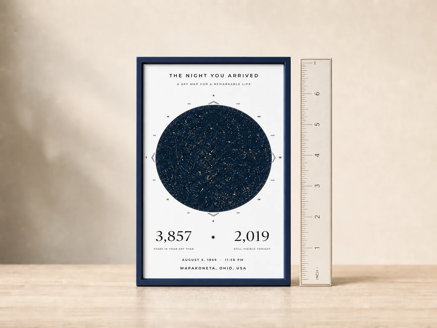 Flat 5 by 7 Astronomical Plate Print shown with a ruler